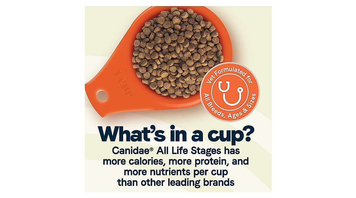 Canidae All Life Stages Dog Food - Less Active Formula with Chicken ...