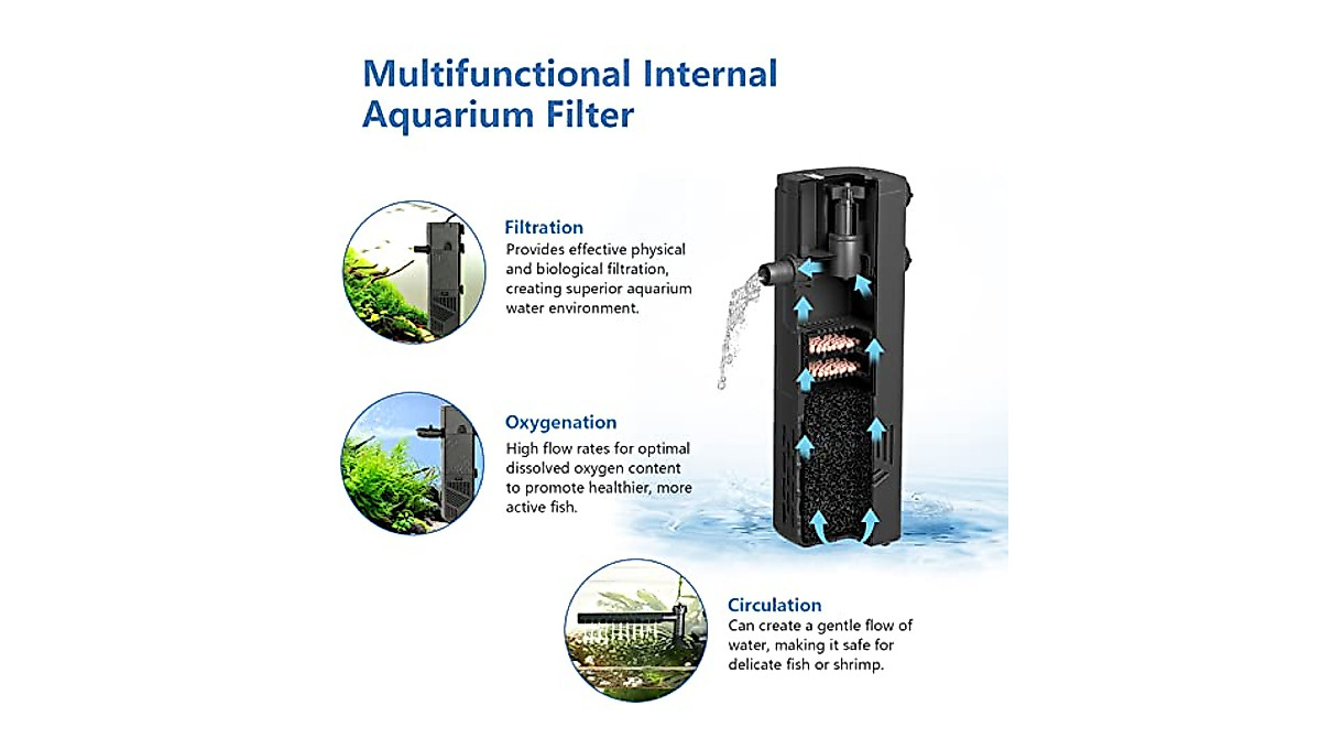 Hygger Submersible Aquarium Filter - Ultra Quiet & Adjustable