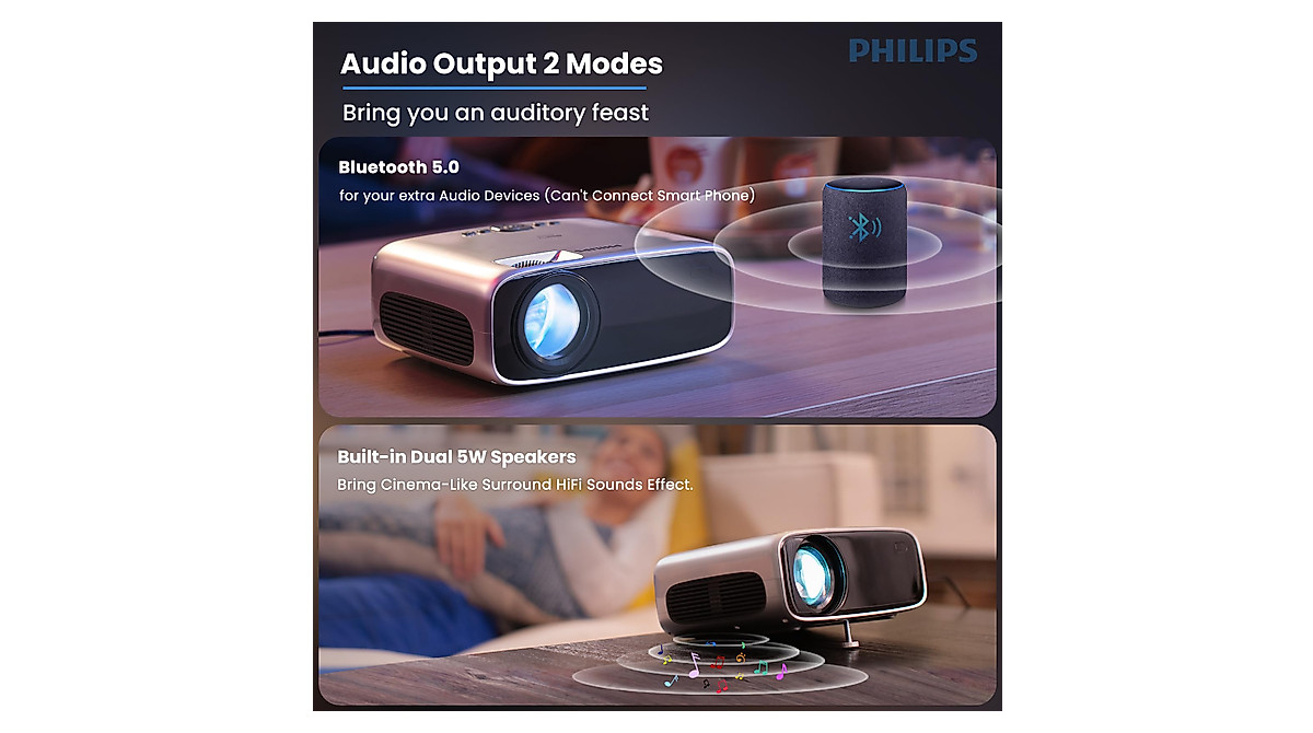 Philips Android TV Projector with 4K, Built-in Apps & 5G WiFi