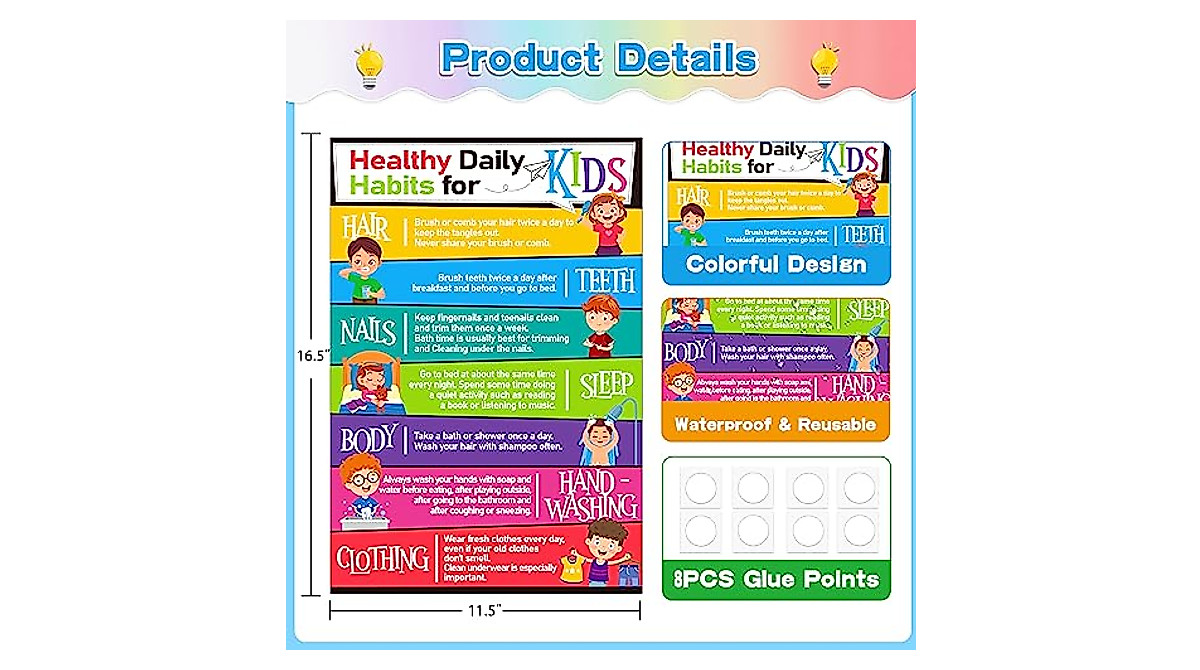 Healthy Daily Habits Poster for Kids - Classroom & Home Decor