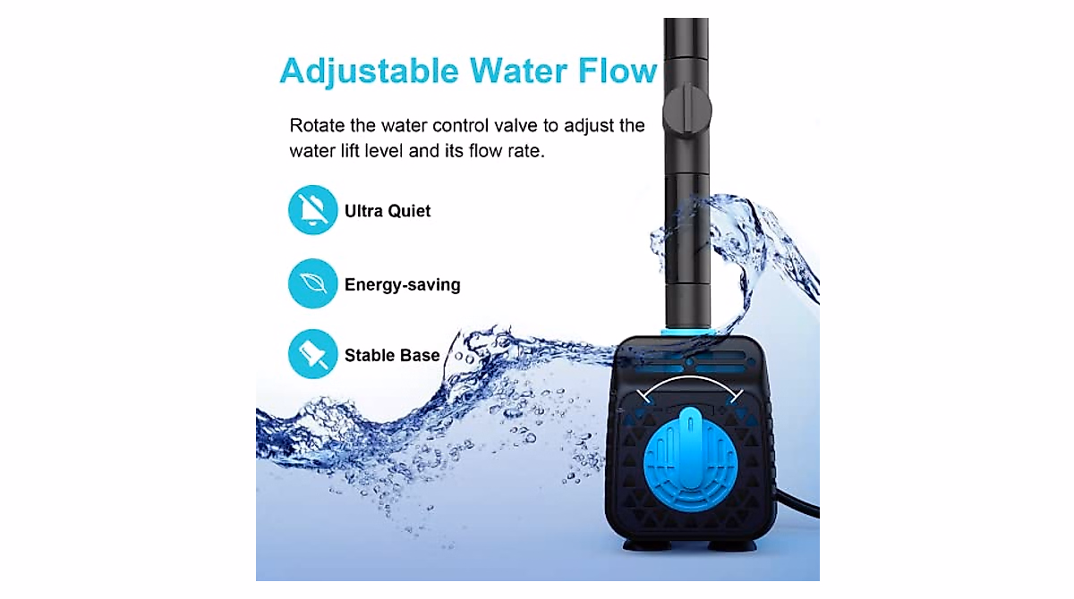 Sun Energise 20W Solar Pump: Eco-Friendly Water Fountain