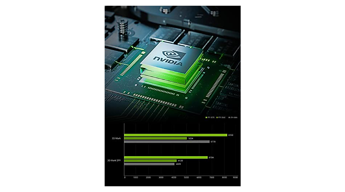 MINISFORUM NUCX I7 Mini Gaming PC with RTX 3070 - Powerful Compact Desktop