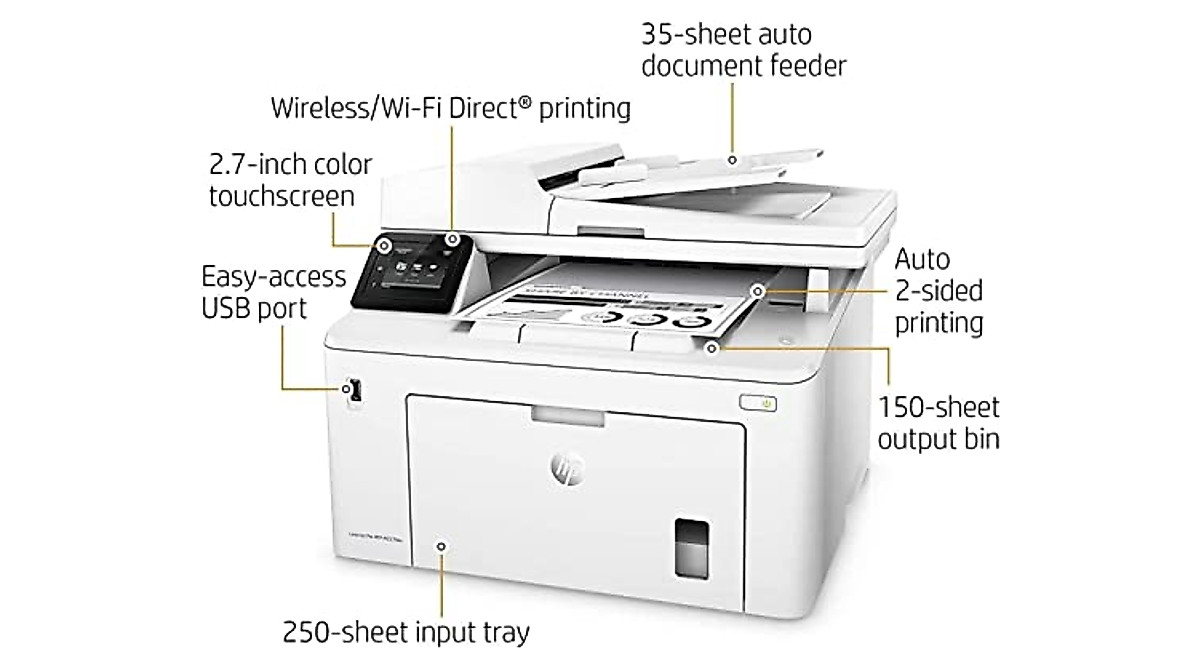 HP LaserJet Pro MFP M227fdw Wireless Monochrome Laser Printer