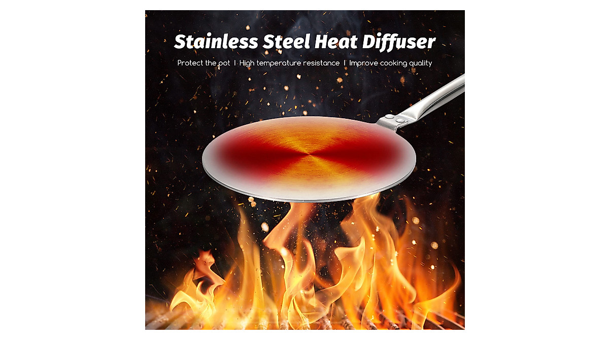 Stainless Steel Heat Diffuser Set for Induction Cookers