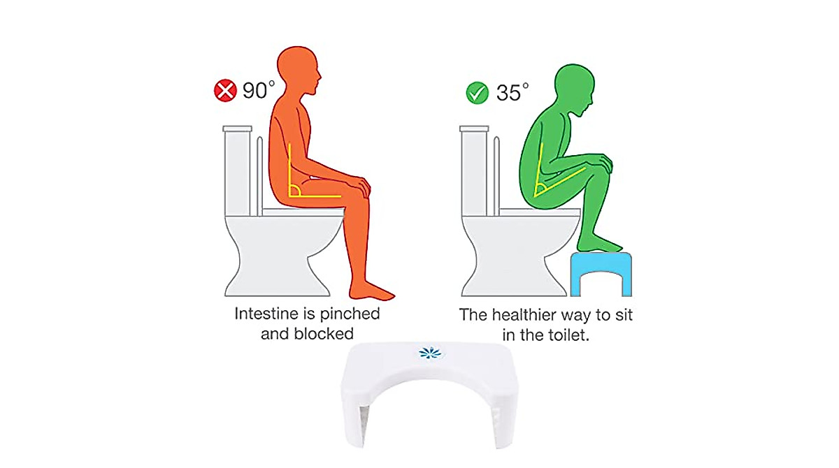 HI FINE CARE Squatting Toilet Stool - Healthier Elimination