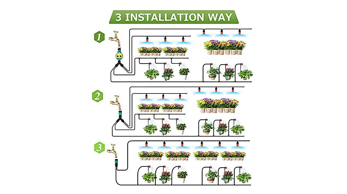Auto Drip Irrigation Kit with Timer | Adjustable Plant Watering