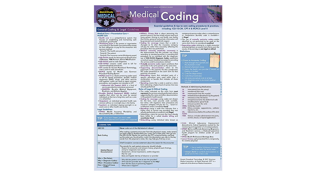 Medical Coding QuickStudy Guide: Essential Reference