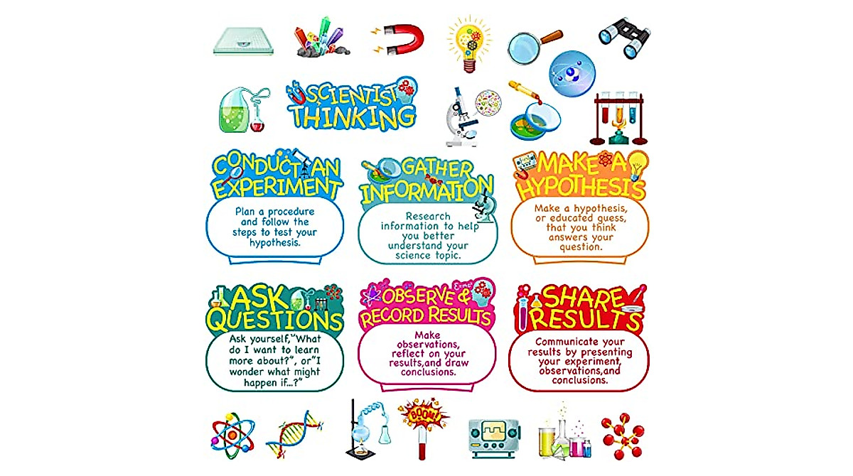 Science Bulletin Board Set - 25 Pieces for Education & Parties