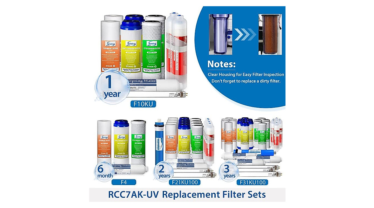 iSpring RCC7AK-UV: 7-Stage RO Water Filtration System