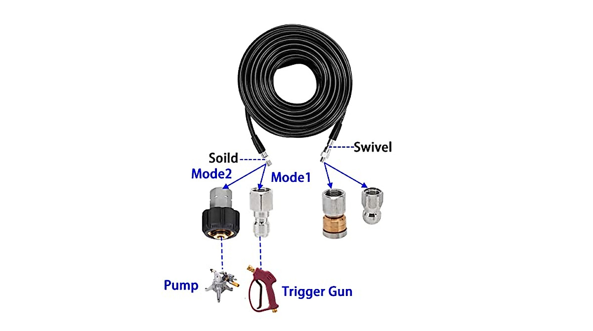 RIDGE WASHER Sewer Jetter Kit - Powerful Drain Cleaning Solution