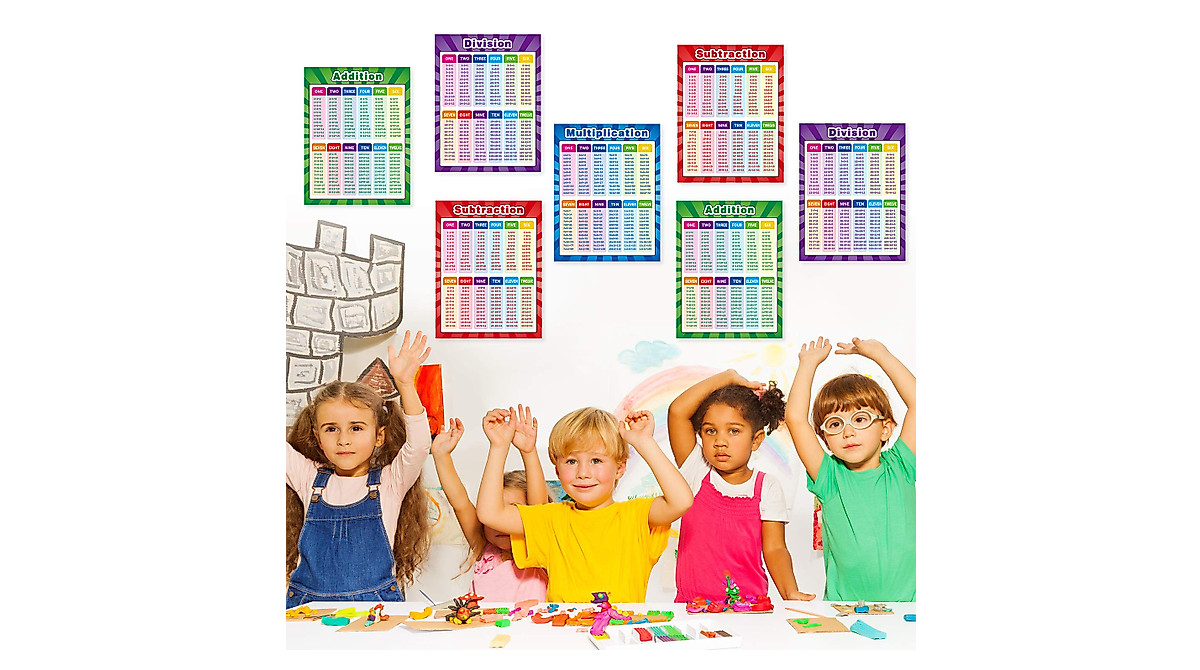 Educational Math Posters for Kids | Visual Learning Charts 17x22