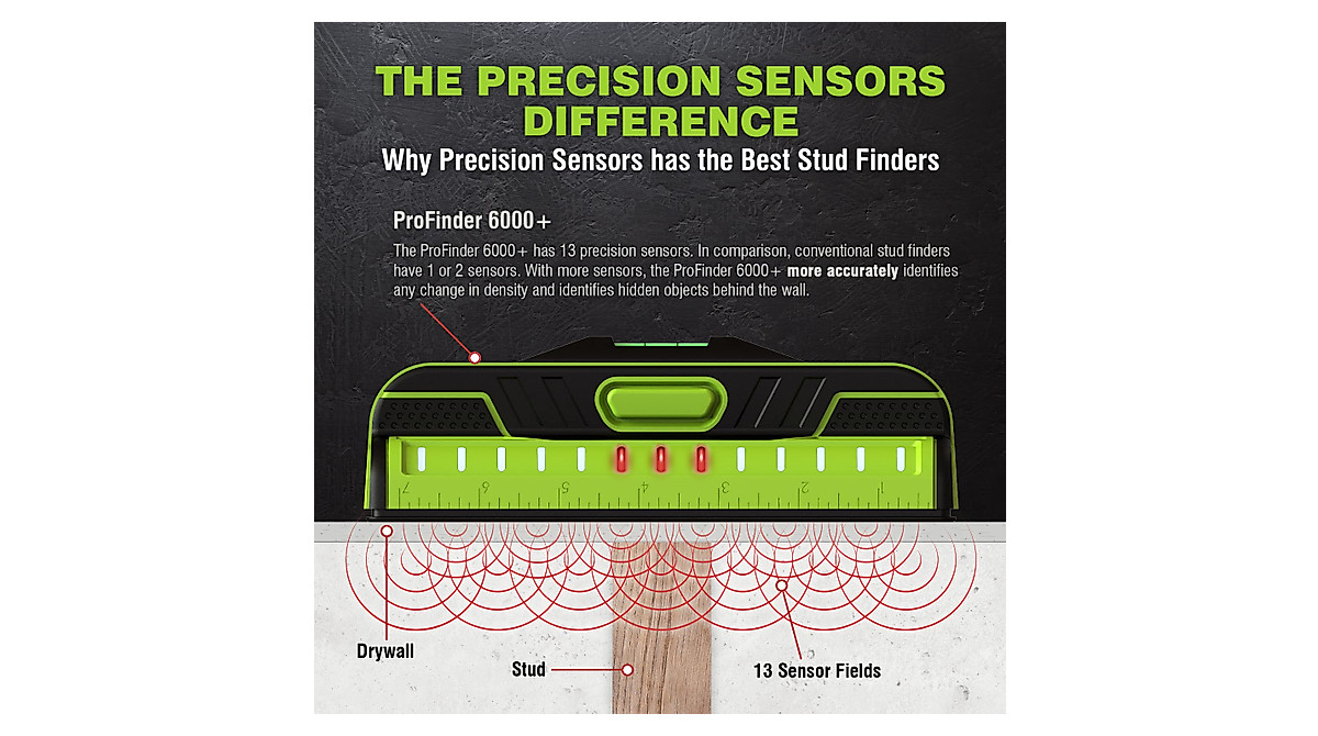 Precision Sensor ProFinder 6000+ | Find Studs Easily