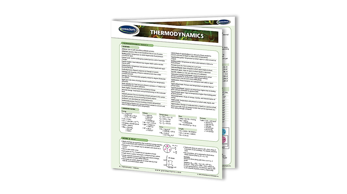 Permacharts Physics Reference Guides - Quick Study Charts for Students
