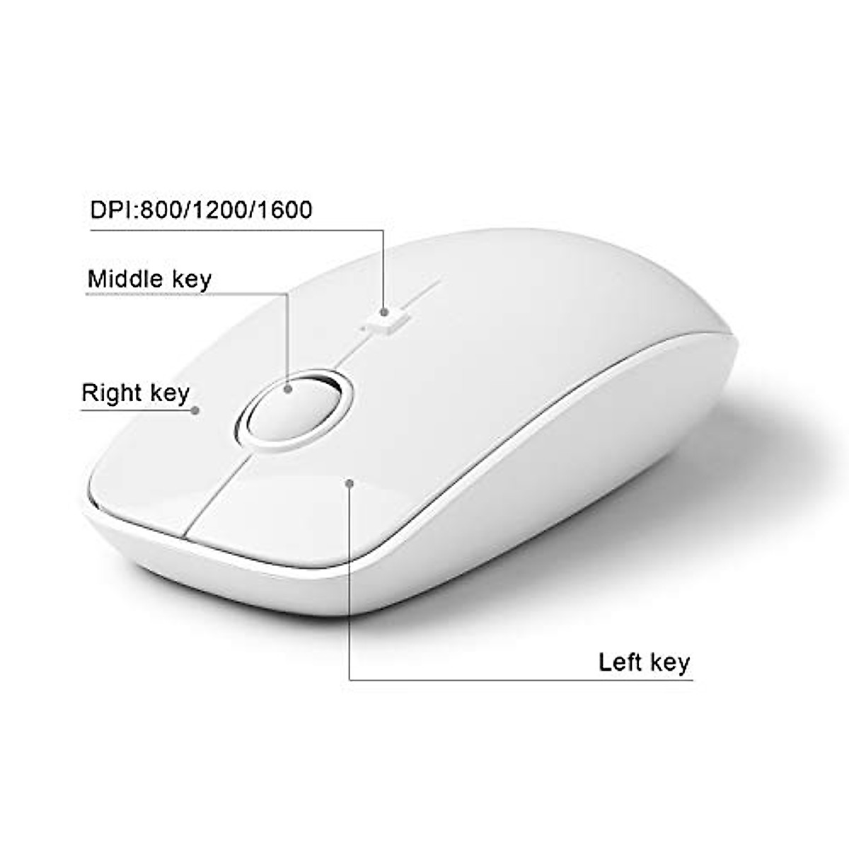 Retro Wireless Keyboard & Mouse Combo for PC and Mac