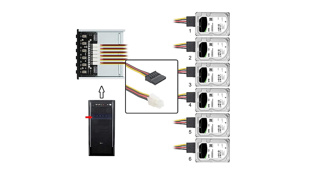 CY Hard Disk 6-Way Control System - Smart Power Management