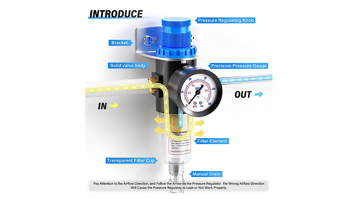 Outil Climatisation Auto-scellant YINETTECH Décapsuleur Valve Réfrigérant R600a - Laiton - Filetage 1/4 SAE Mâle Vers 7/16 Femelle - Étanche Adaptateur Recharge Gaz