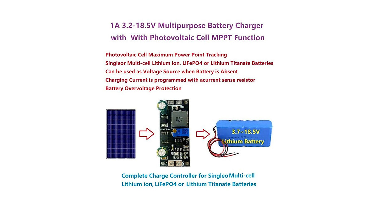 1A 12V MPPT Solar Charge Module - Reliable Battery Charger