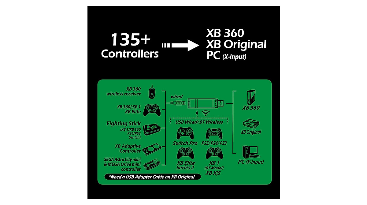 Brook Wingman XB2: Wireless Controller Adapter for Xbox Retro & PC
