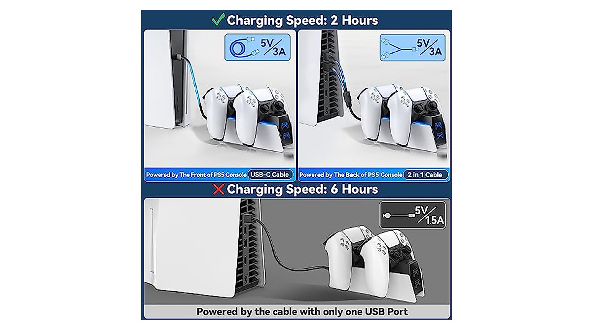 Fast Charging PS5 Controller Station with Cords