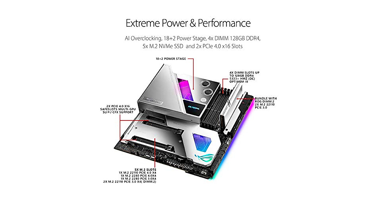 Asus ROG Maximus XIII Glacial Z590 | Ultimate Gaming Motherboard
