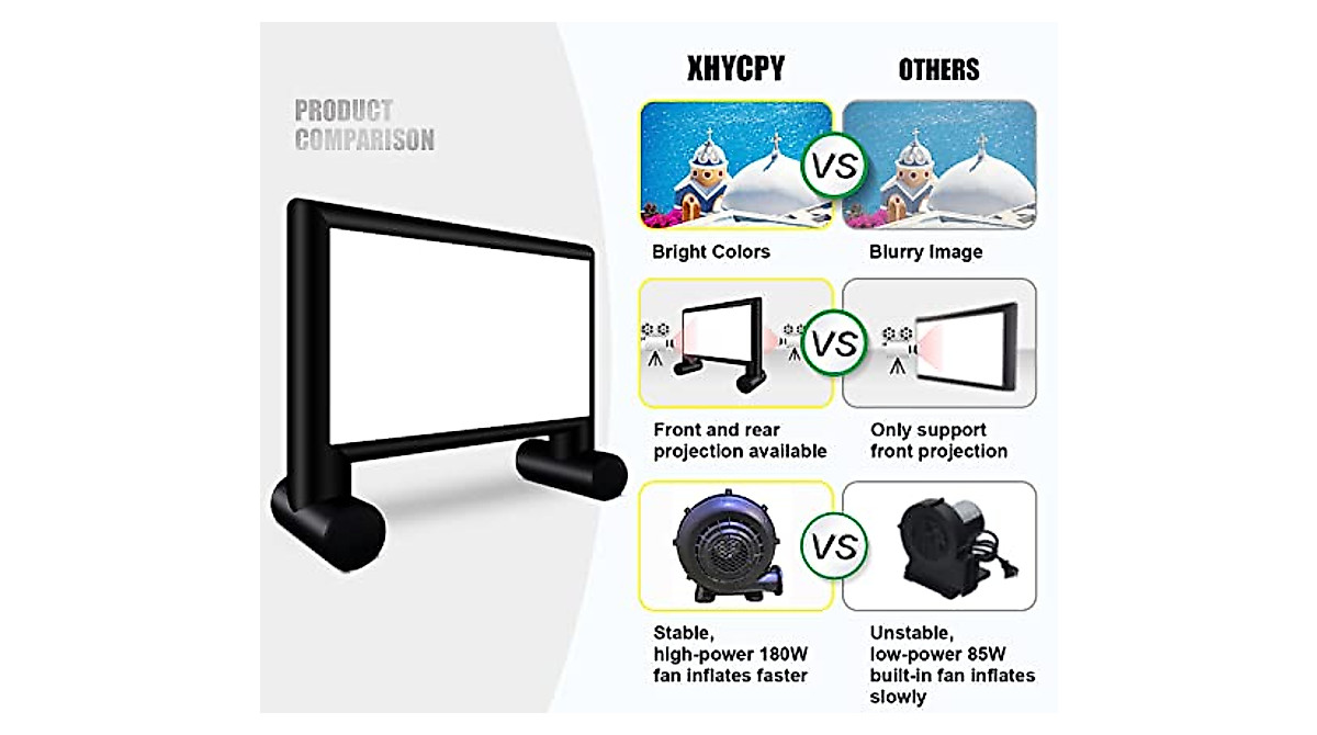 XHYCPY 15ft Inflatable Projector Screen | Outdoor Movies