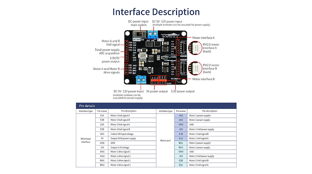 Yahboom AT8236 Motor Controller for Arduino & Raspberry Pi