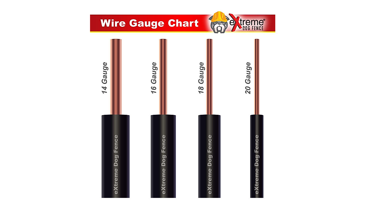 1500' Heavy Duty Electric Dog Fence Wire - Universal Compatibility