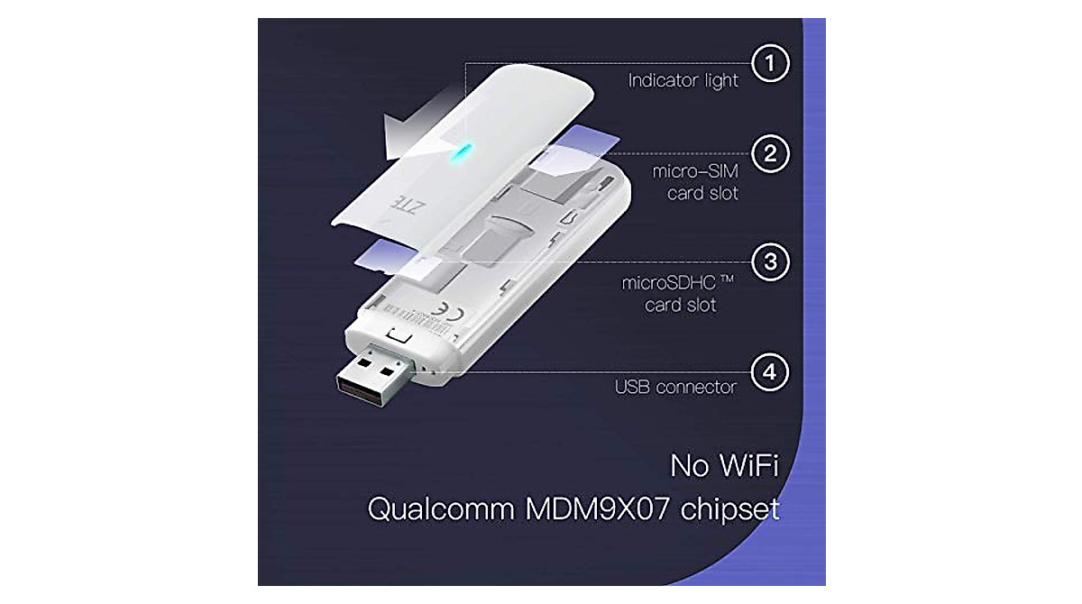 ZTE MF833V 4G LTE USB Modem - High-Speed Internet for IoT & More