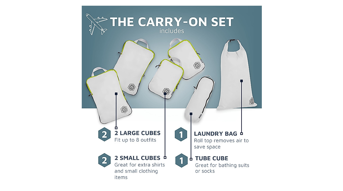 Compression Packing Cubes - Maximize Your Luggage Space