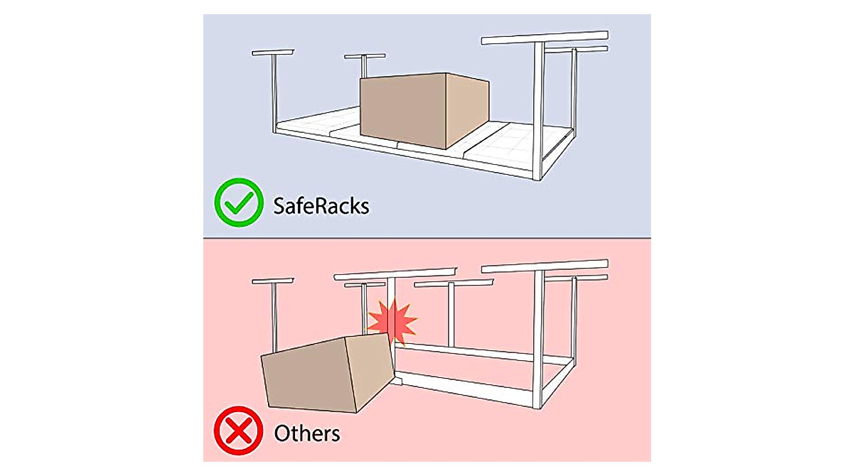 SafeRacks Overhead Garage Storage Rack - Heavy Duty, Adjustable & Space ...