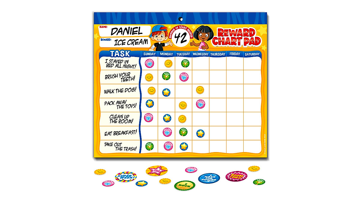 Behavior Reward Chart System for Kids - 26 Chore Charts & 2800 Stickers