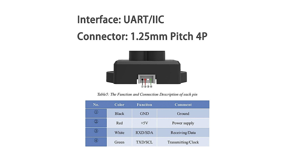 Benewake TFmini-S Lidar Sensor for Arduino & Raspberry Pi