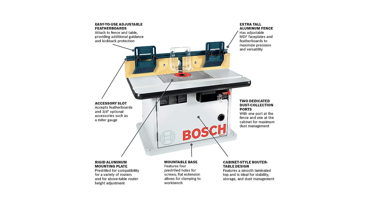 Bosch RA1171 Router Table Bundle for Precise Woodworking | Shop Now