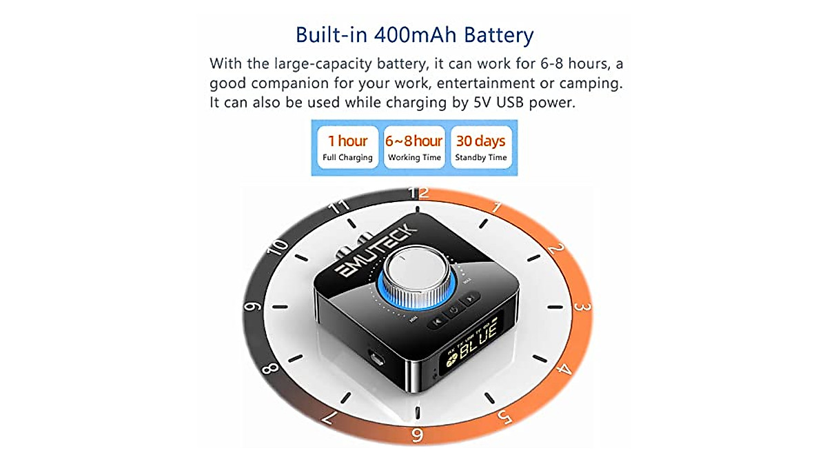 EMUTECK Bluetooth Audio Adapter - 5-in-1 Wireless Device