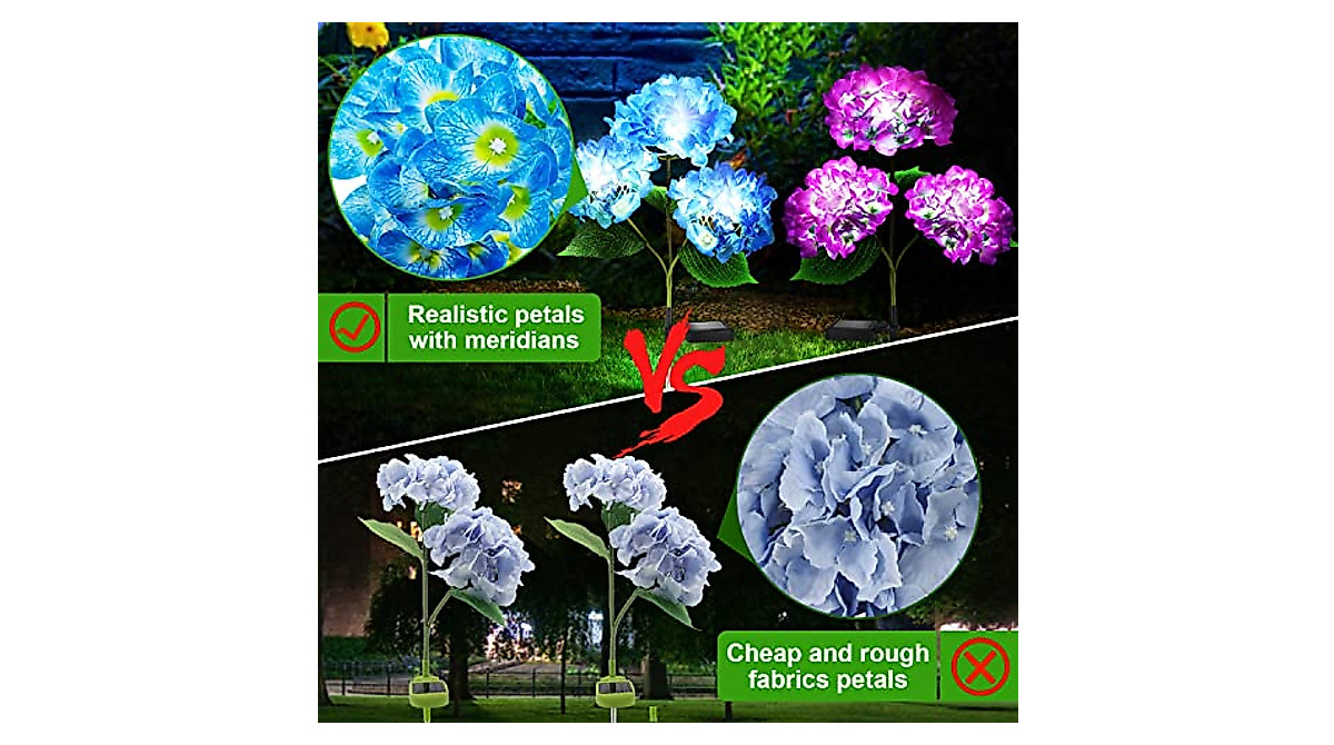 TYNLED Blue Solar Hydrangea Lights - 2 Pack for Garden