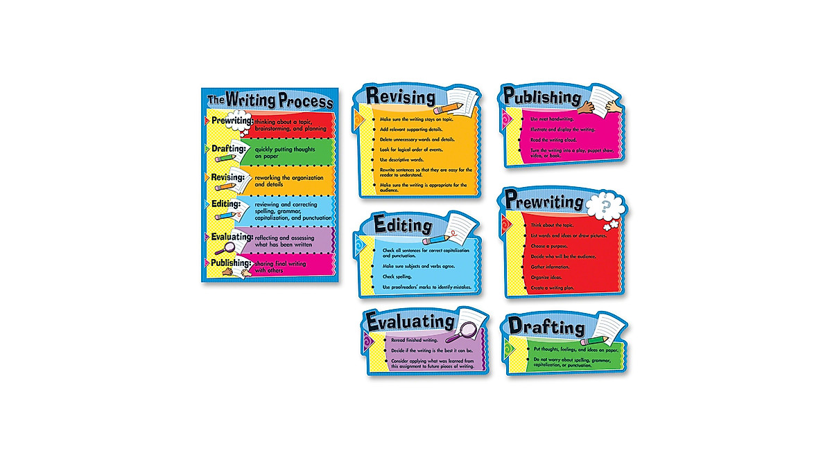 Carson Dellosa Writing Process Bulletin Board Set - Engage Students