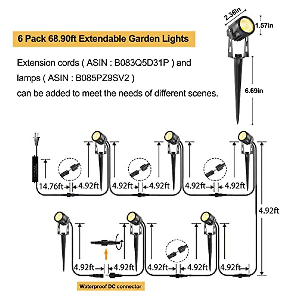 Greenclick Landscape Lighting - Bright 12V Outdoor Spotlight 6 Pack