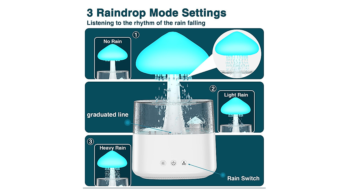 Cloud Humidifiers with Remote & 7 Color Lights for Relaxation