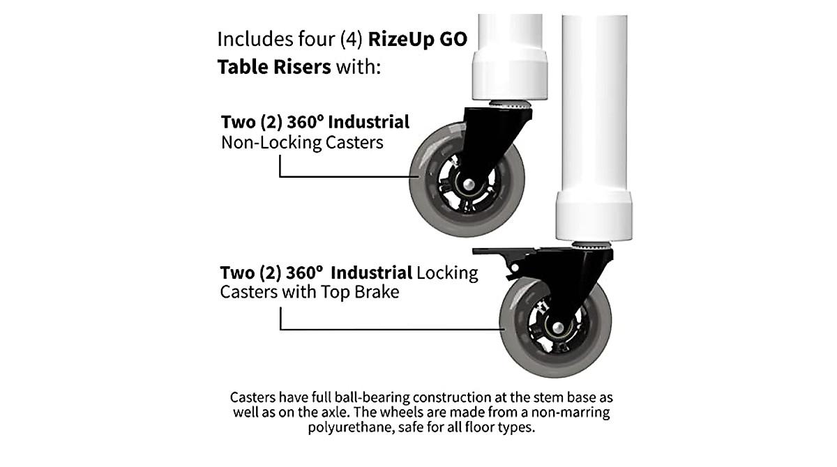 Karben RizeUp GO Mobile Table Risers for Bent-Leg Folding Tables