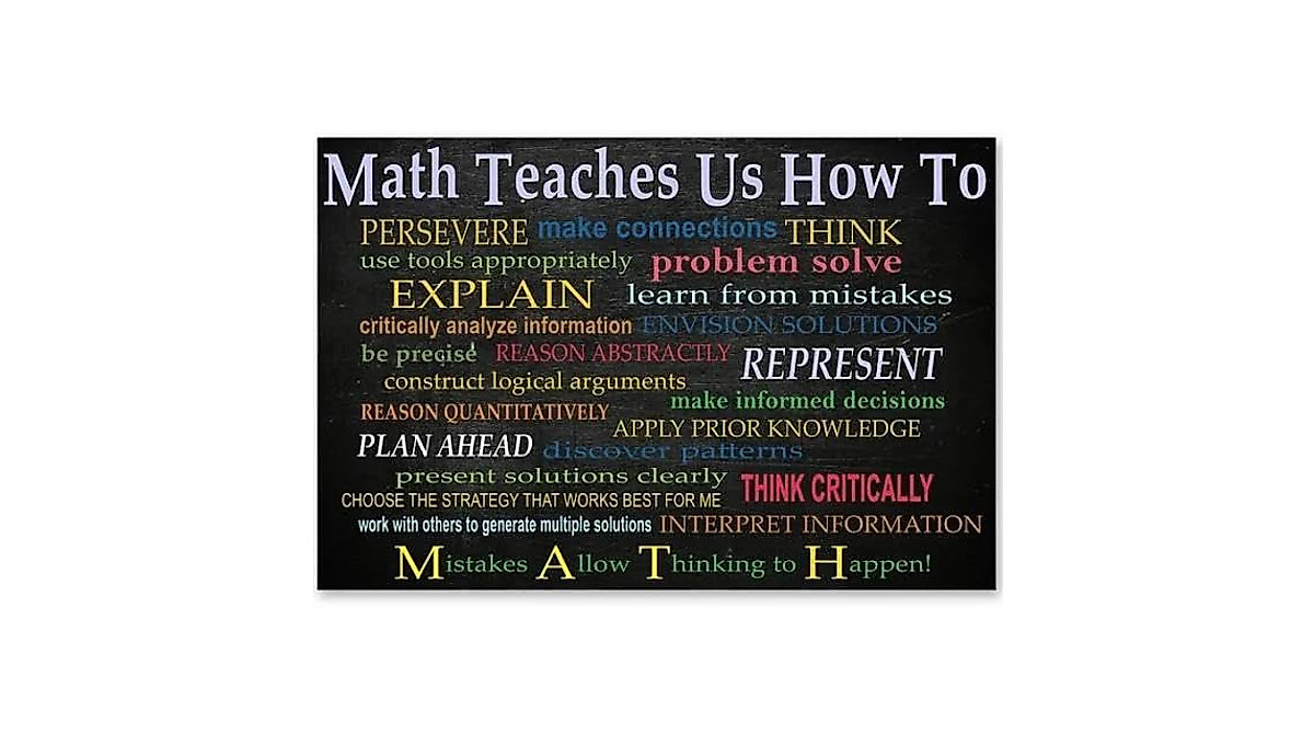 Inspiring Math Poster - Motivational Wall Art for Classroom & Gift