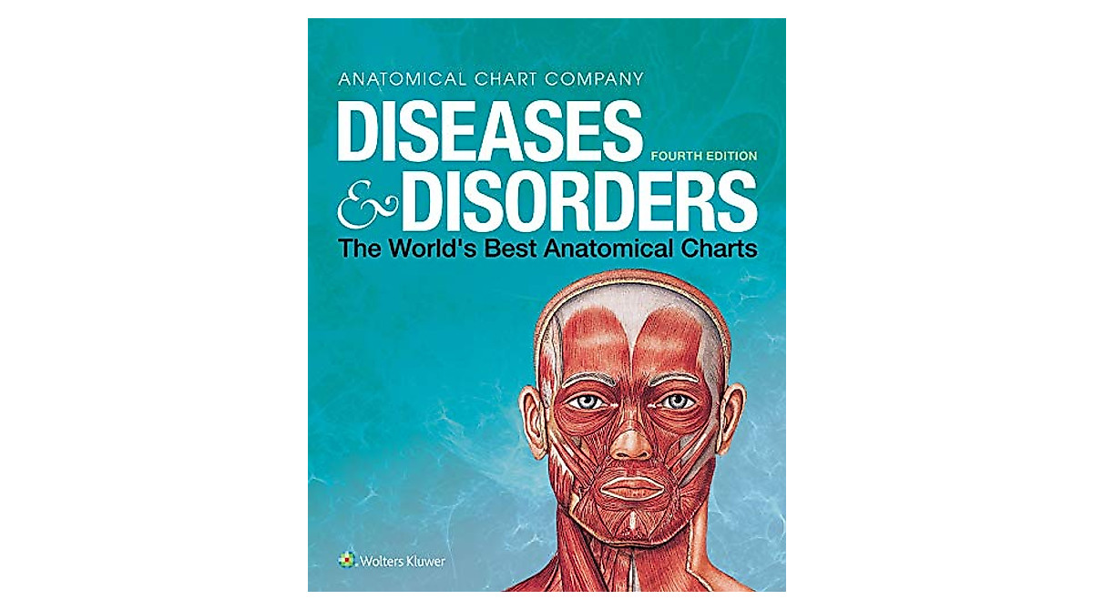 Diseases & Disorders Anatomical Charts | Quick Medical Reference