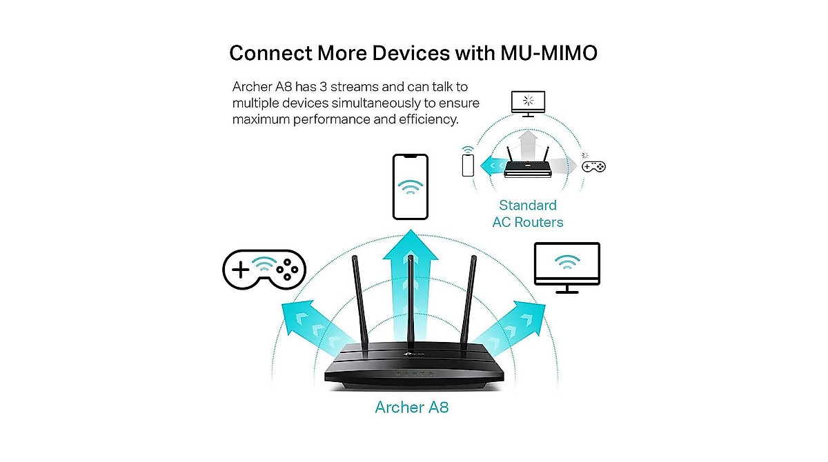 TP-Link AC1900 Router - Fast WiFi, MU-MIMO & Guest Network