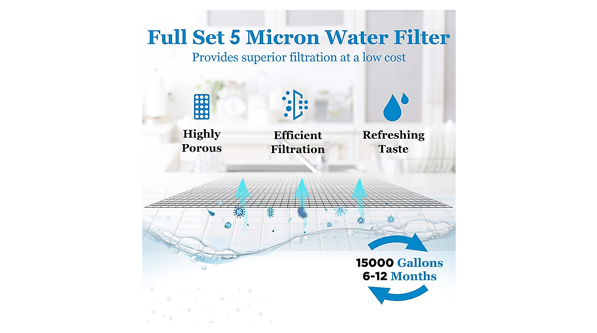 Proline Plus Filter Replacement Compatible Kit - Made In USA, Includes