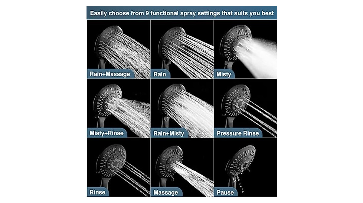 BRIGHT SHOWERS 9-Setting Handheld Shower Head
