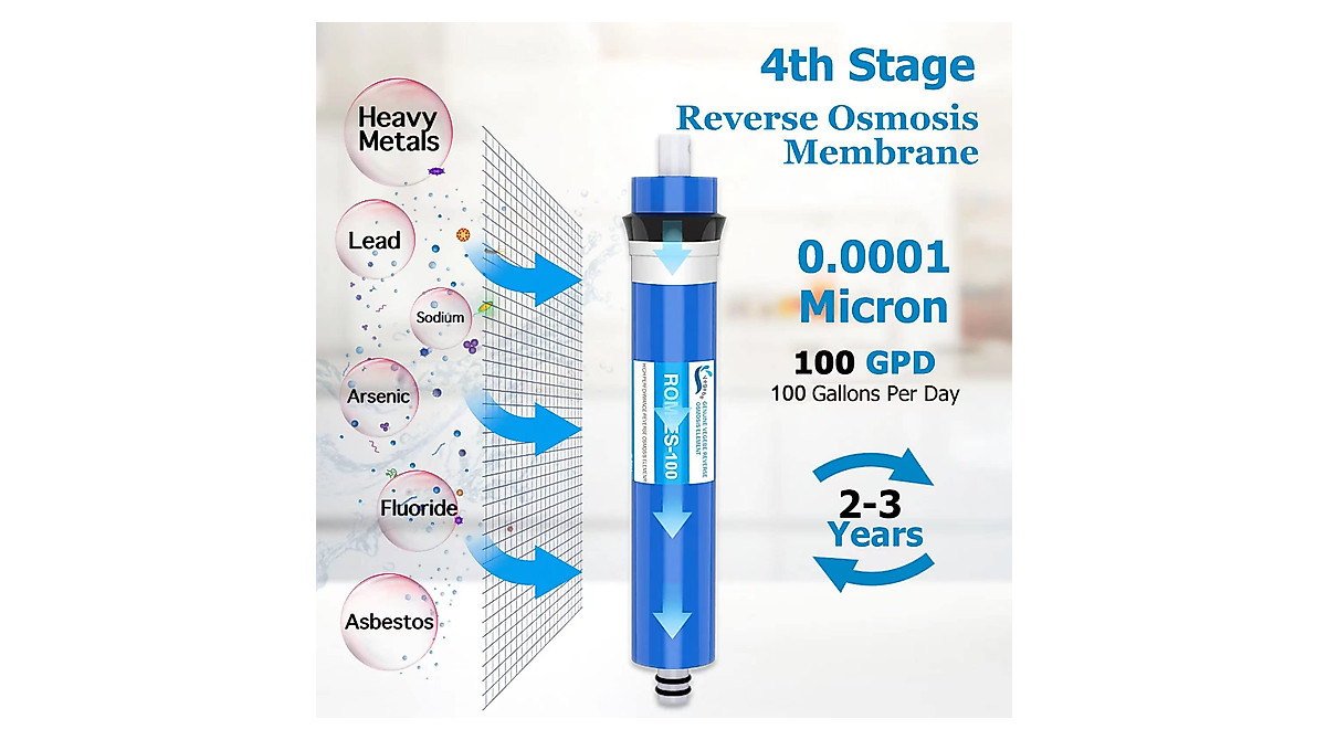 Proline Plus Filter Replacement Compatible Kit - Made In USA, Includes - Foto 11