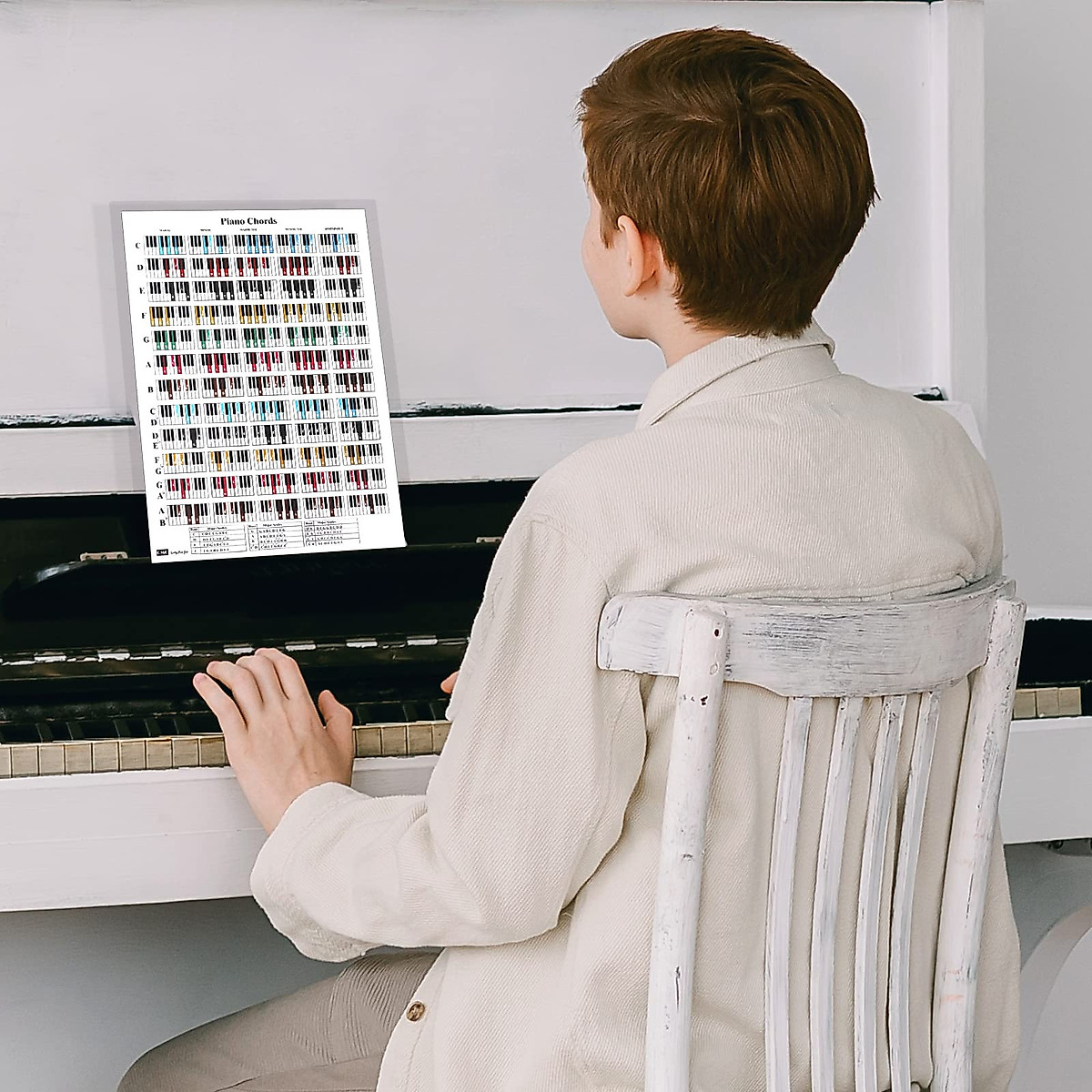 SAVITA Piano Chords for Beginners, 8 x 11 Inch Laminated Piano Chords ...