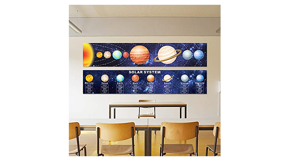 Zonon Solar System Poster for Classroom Decor