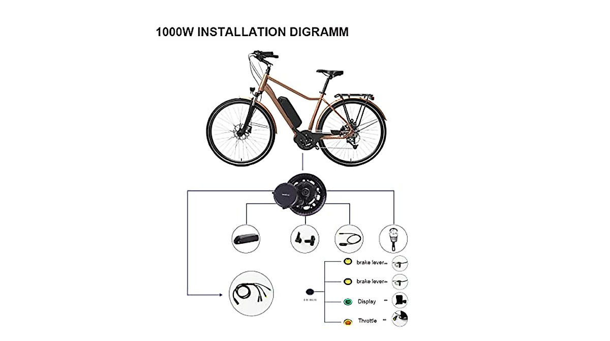 BAFANG BBS02 & BBSHD 750W/1000W eBike Conversion Kits | High Performance