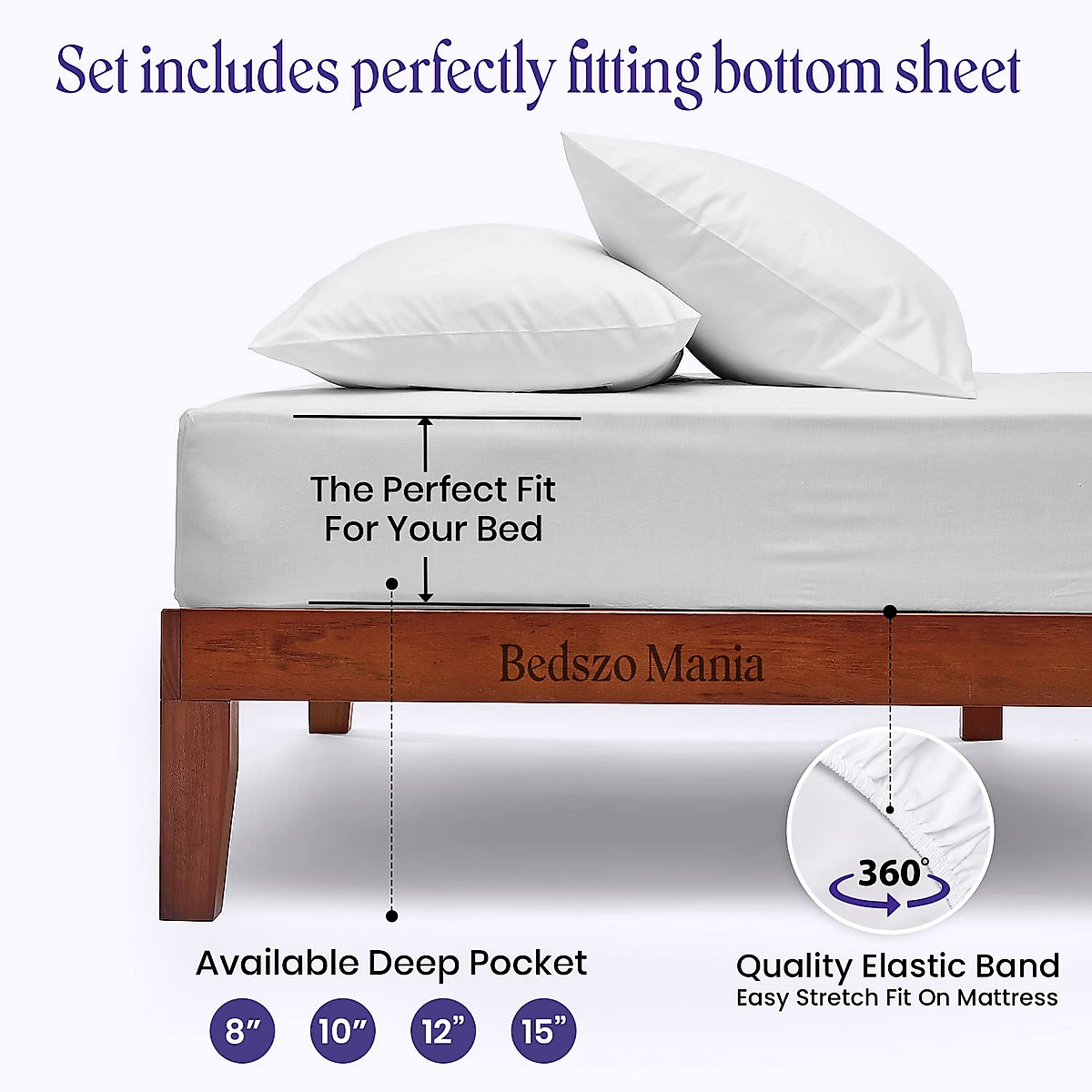 RV Bunk Sheet Set - 30 x 80 White Cotton for Cot Bunk Bed