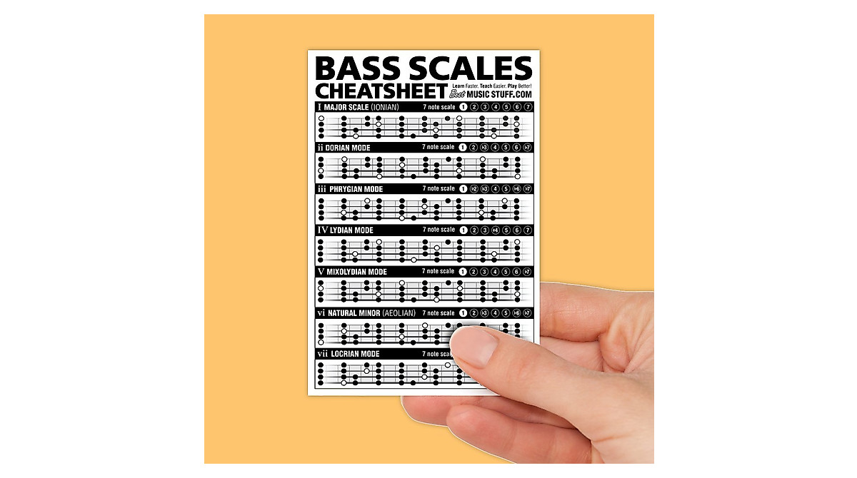 Bass Scales Cheatsheet: Pocket Reference for Musicians